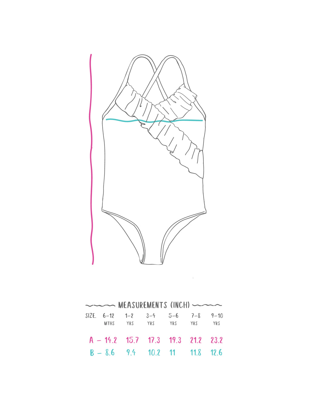 Tropical Fiesta Swimsuits
